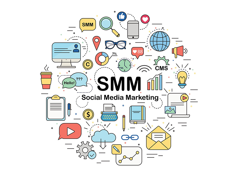 SMM (Social Media Marketing)